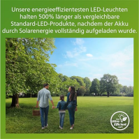 PHILIPS Outdoor Ultra-Efficient Solar Camill Wandleuchte 1,4W, Dual-Bright Sensor, eckig, matt, 3000 Kelvin, IP44 wetterfest, sc